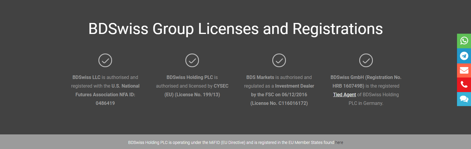 BDSwiss Review licenses and registrations